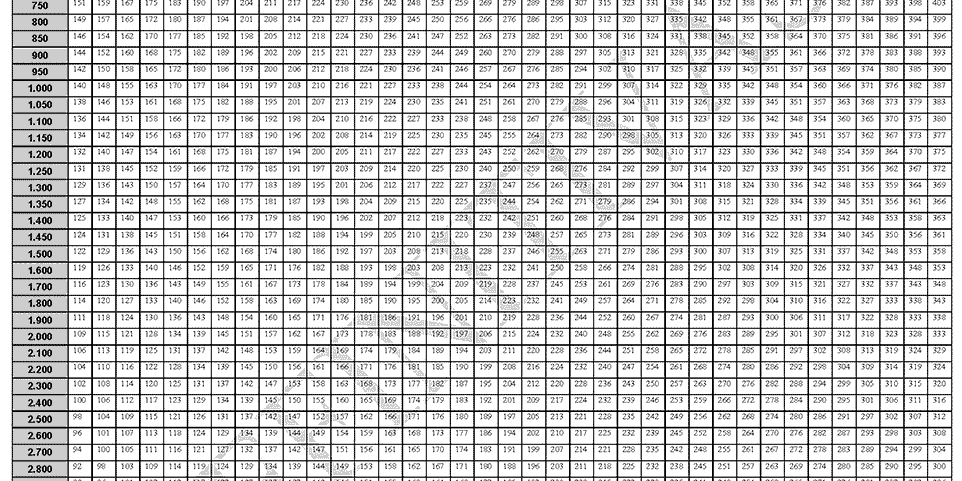 tabla1_Página_20 PENSIÓN ALIMENTICIA